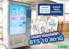 คิเรอิคิเรอิ เปิดตัวตู้กดอัตโนมัติ  บนสถานีรถไฟฟ้า BTS 10 สถานี ตอบรับวิถี New Normal