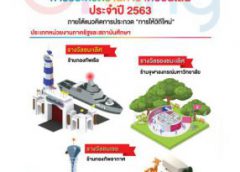 กองทัพเรือ รับรางวัลชนะเลิศ ประกวดร้านกาชาดออนไลน์ ประจำปี 2563