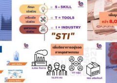 กสอ. ฟันธงปี 64 เป็นปีแห่ง “เอสเอมอี ดิสรับชั่น” เตรียมหนุน 3 นโยบายเร่งด่วน   กระตุ้นมูลค่าทางเศรษฐกิจได้กว่า 8,000 ล้าน