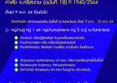 ผู้ว่าฯศรีสะเกษ สั่งปิด 2 หมู่บ้าน อ.กันทรารมย์ ห้ามออกจากเรือน หลังพบผู้ติดเชื้อ-เสี่ยงสูงอื้อ งดการปฏิสัมพันธ์บุคคลภายนอก 14 วัน