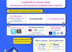 ประกันสังคม แจ้งนายจ้าง เตรียมชำระเงินสมทบกองทุนเงินทดแทนประจำปี 65 พร้อมรายงานค่าจ้างปี 64 ได้แล้ว