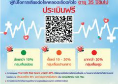 รพ.เจริญกรุงประชารักษ์ เข้าร่วม “4 ทศวรรษ กทม. 4 โครงการ โรคคนเมืองเพื่อคนกรุงเทพ” 