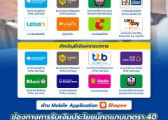 ช่องทางการชำระเงินสมทบ ผู้ประกันตน ม.40