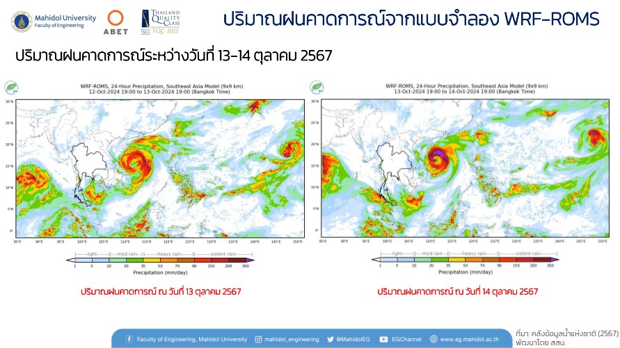 นักวิจัยจับตาพายุจากเวียดนามิ13-14ต.ค. เฝ้าระวังน้ำใต้เขื่อน