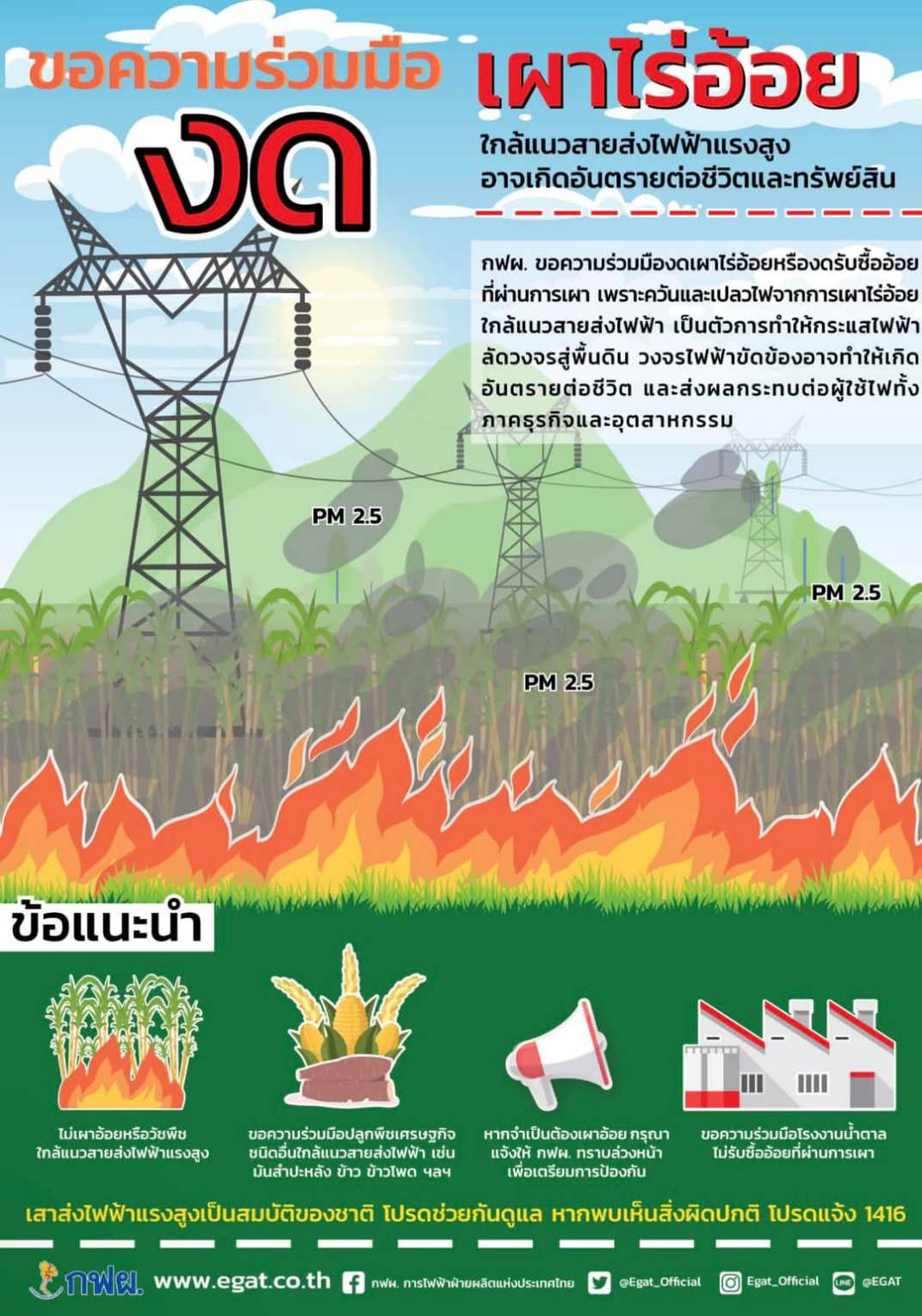 กฟผ. ขอความร่วมมืองดเผาไร่อ้อย และวัชพืช โดยเฉพาะพื้นที่ใกล้แนวสายส่งไฟฟ้าแรงสูง เพื่อความปลอดภัย ลดปัญหาด้านสิ่งแวดล้อมจากฝุ่น PM 2.5 และรักษาความมั่นคงระบบไฟฟ้า