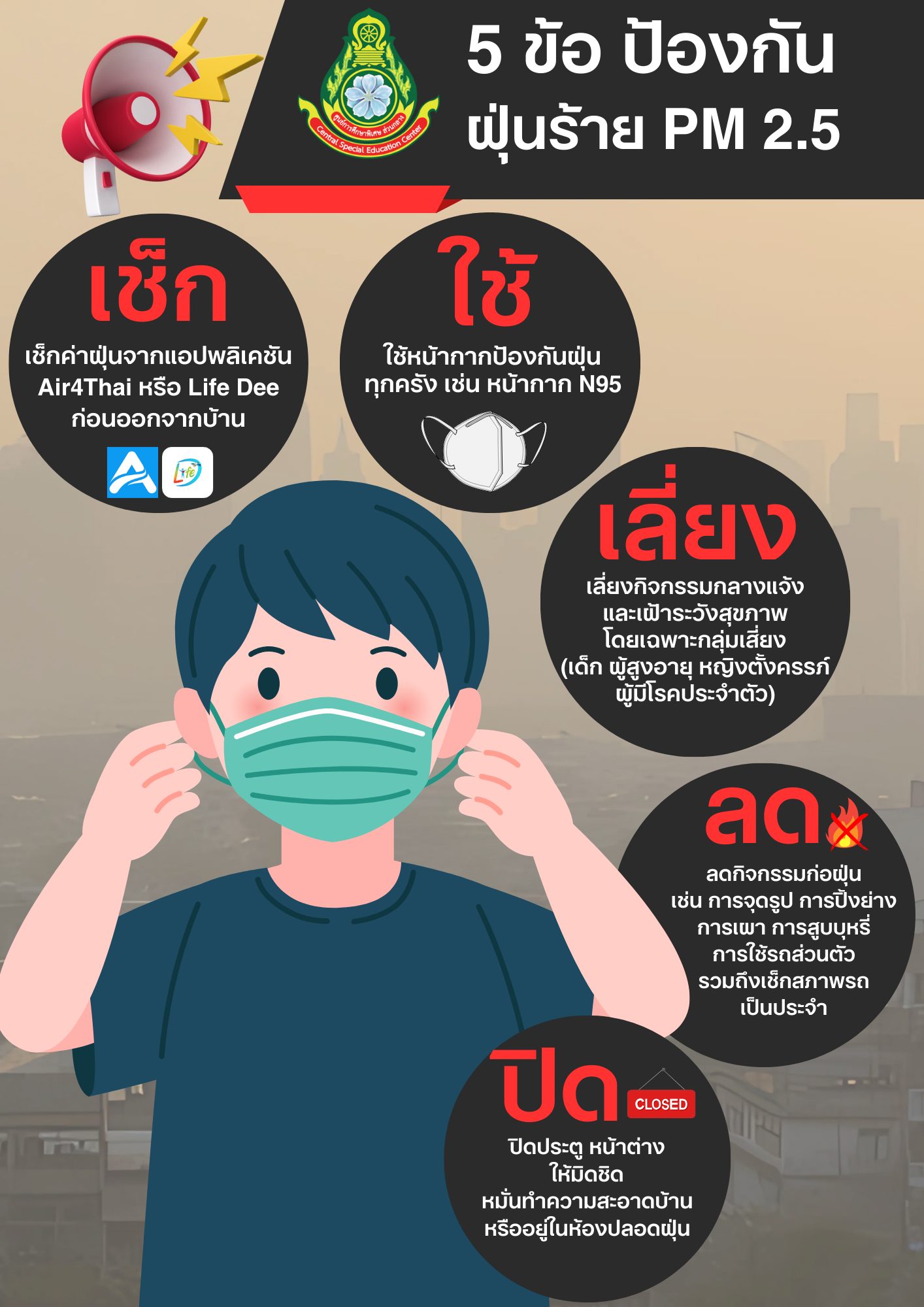 แพทย์ทหาร แนะวิธีป้องกันฝุ่น PM 2.5 ยึดหลัก “หลีก ปิด ใช้ เลี่ยง ลด”